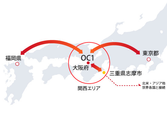 アルテリアの光ファイバーがオプテージ曽根崎データセンター（OC1）に入線決定