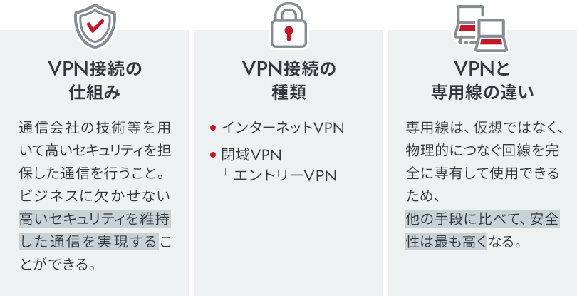 VPNの基礎知識:企業の安全なデータ通信を実現する技術を解説│仕組み・機能・選び方