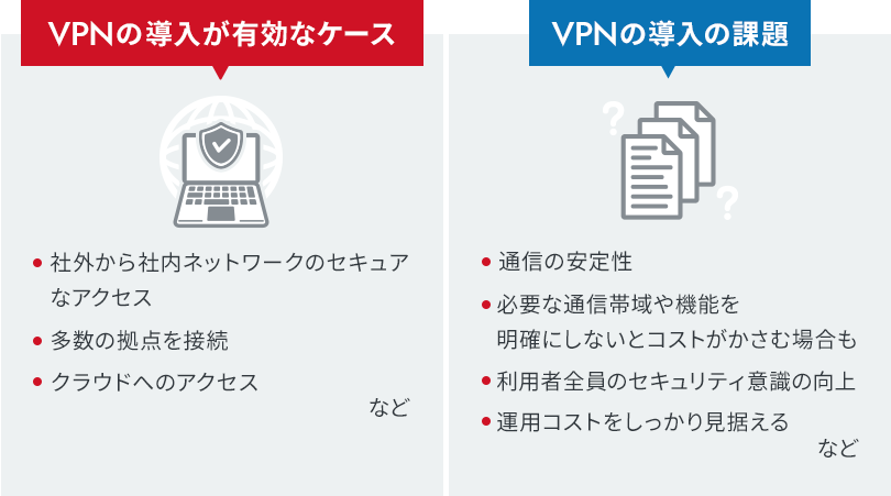 VPNの基礎知識:企業の安全なデータ通信を実現する技術を解説│仕組み・機能・選び方
