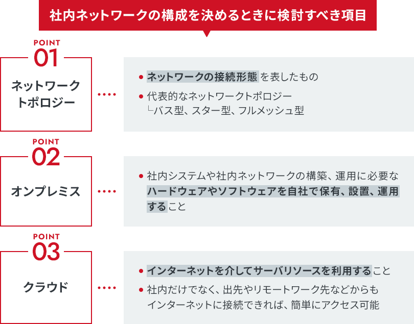 社内ネットワーク構築・更新の手順とポイント