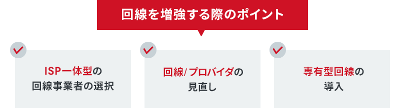 ネットワークのトラフィックはなぜ増加するのか? その影響と対策とは