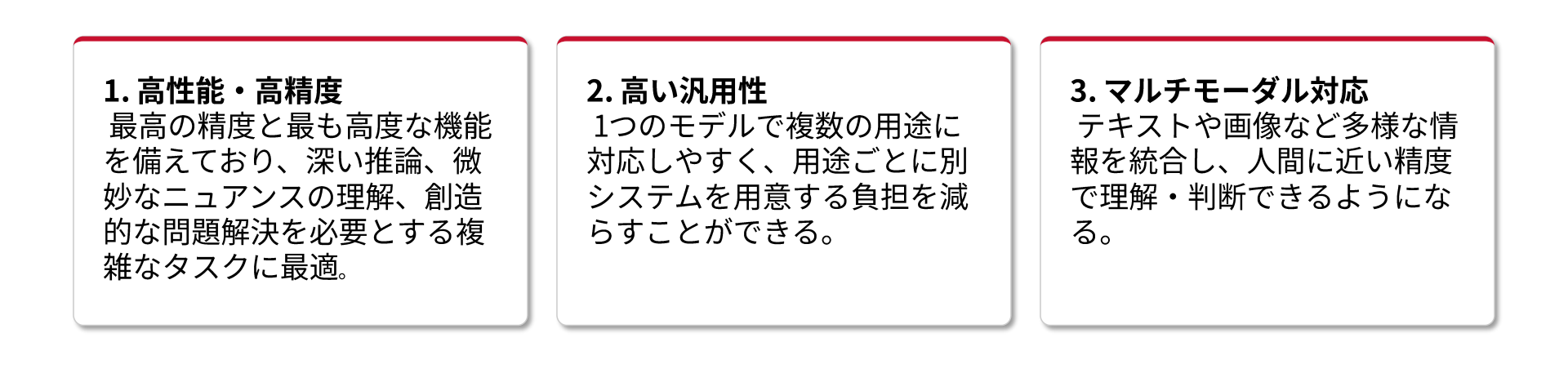 フロンティアAIの特徴3点：高性能・高精度／高い汎用性／マルチモーダル対応