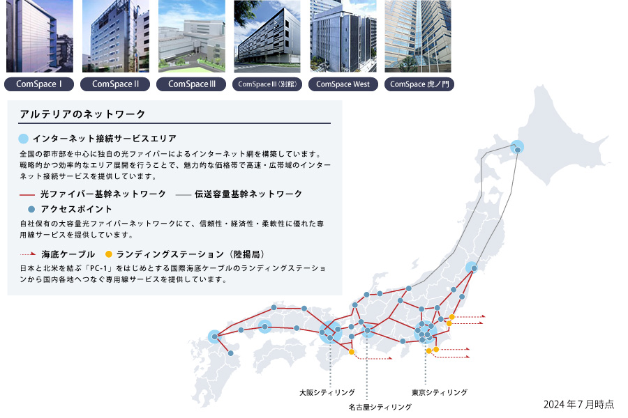 アルテリアの強み アルテリア ネットワークス株式会社