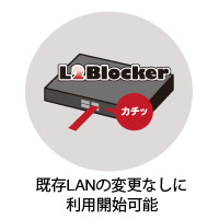 L2Blocker クラウド