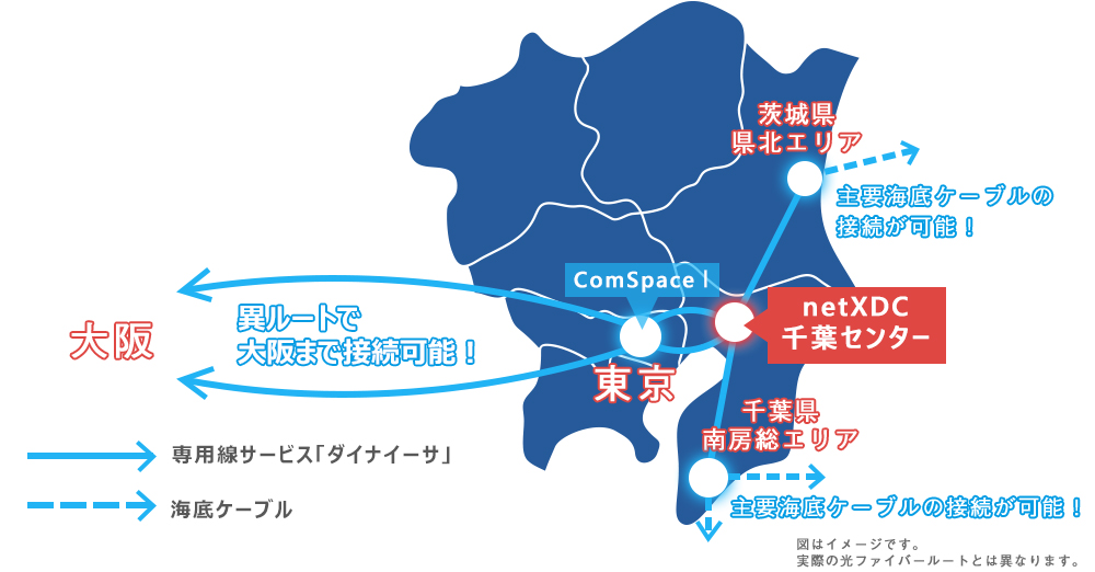 netXDC千葉センター・ダイナイーサイメージ