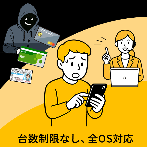 ノートン™ ID アドバイザー
