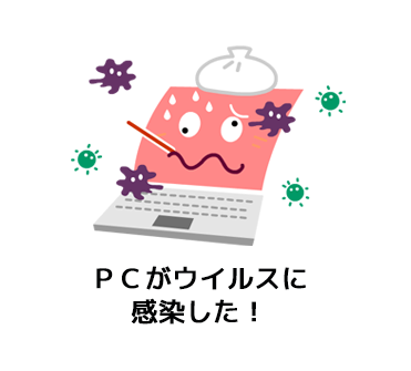ＰＣがウイルスに感染した！