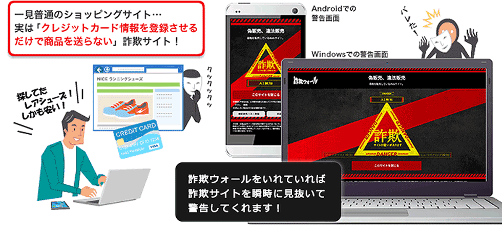 詐欺ウォール