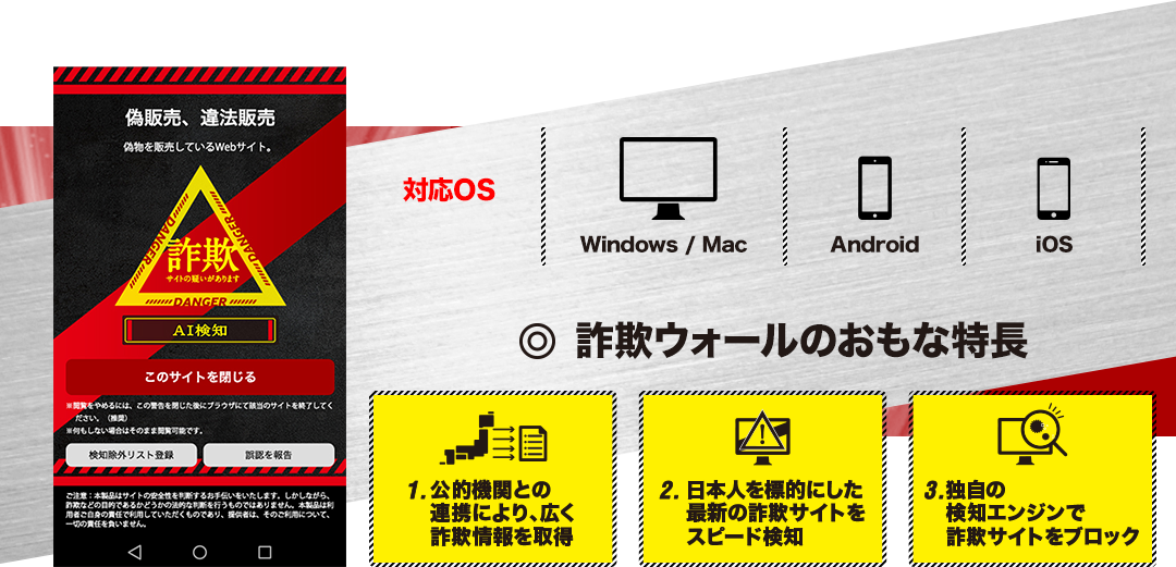 詐欺ウォールの主な特徴