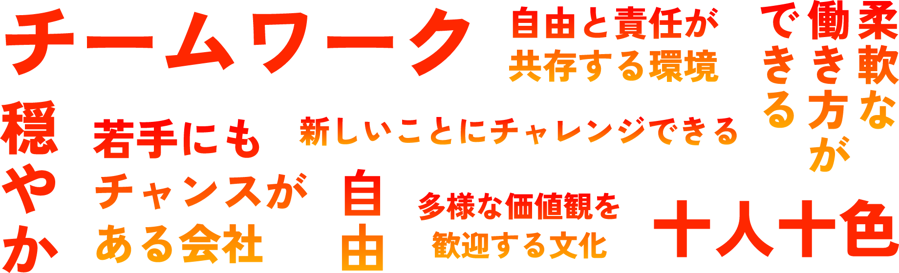 社風を一言で表すと？